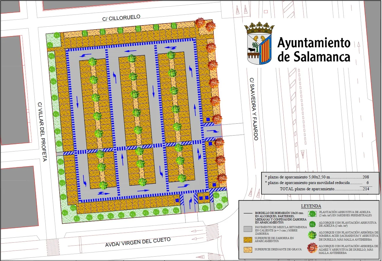 El Ayuntamiento de Salamanca licita por 226.000 euros las obras para un aparcamiento gratuito con 214 plazas en el barrio El Zurguén