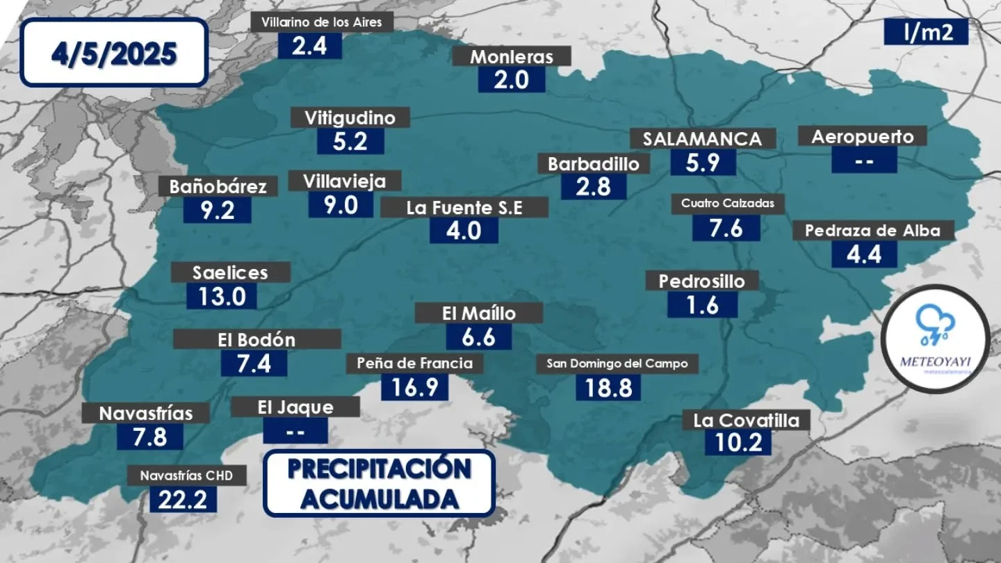La lluvia sigue dejando buenos registros en la provincia de Salamanca este 4 de mayo