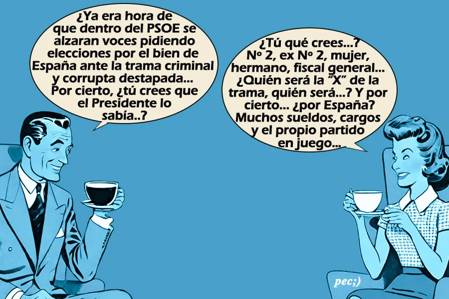 Regla de tres para despejar la "x"