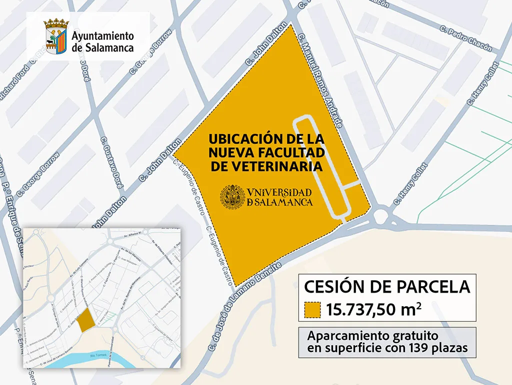 El Pleno municipal aprueba la cesión a la USAL de una parcela en 'Huerta Otea' para la construcción de la nueva Facultad de Veterinaria