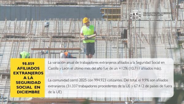 Trabajadores en una obra de construcción en Castilla y León