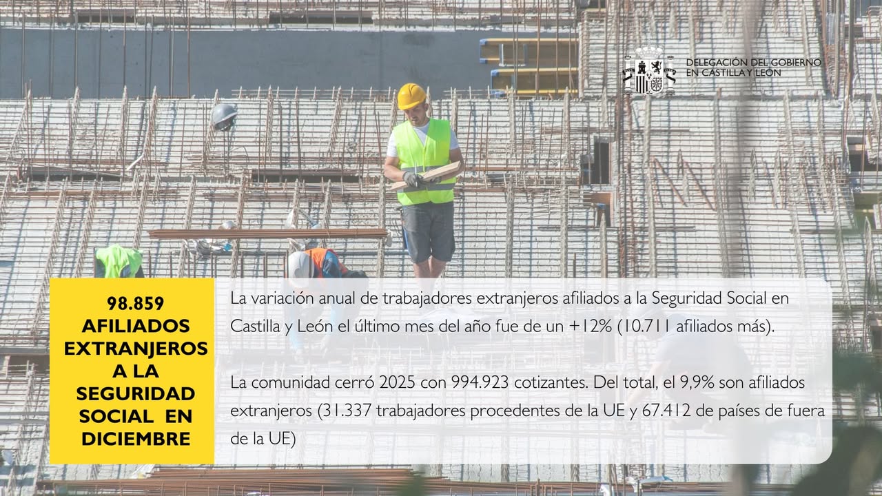 Trabajadores en una obra de construcción en Castilla y León