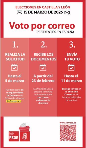 Instrucciones para solicitar el voto por correo en Castilla y León