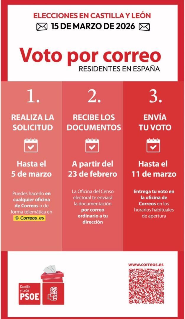 Cómo solicitar el voto por correo para las elecciones autonómicas de ...