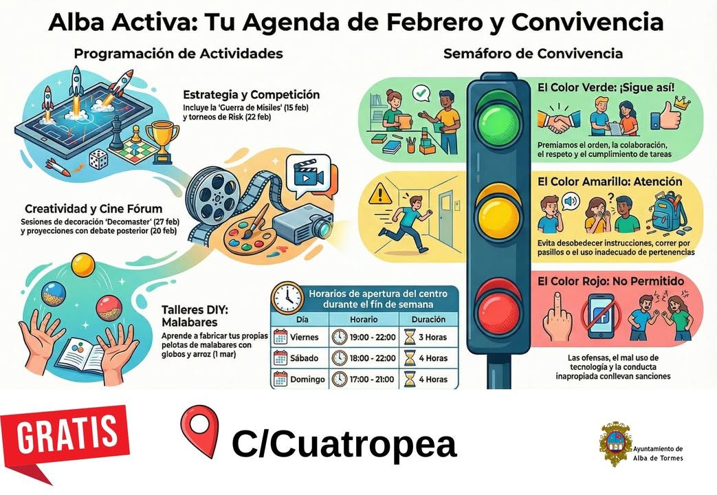 Infografía sobre actividades del Centro Joven de Alba de Tormes en febrero.