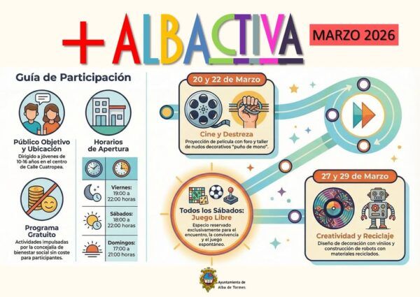 Guía de actividades educativas para jóvenes en Alba de Tormes en marzo de 2026