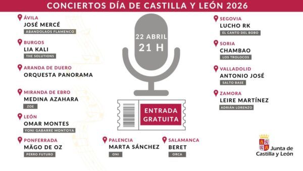 Cartel de conciertos para el Día de la Comunidad en Castilla y León