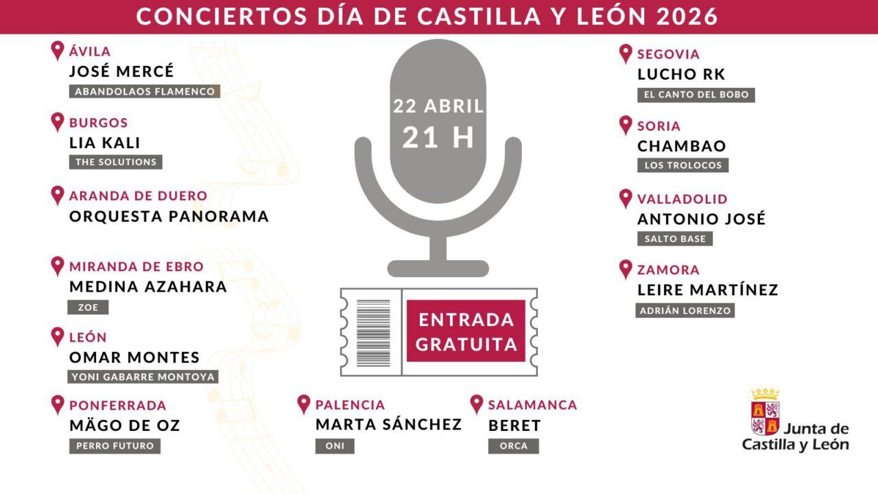 Cartel de conciertos para el Día de la Comunidad en Castilla y León