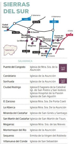 Mapa de apertura de iglesias en Semana Santa en Salamanca