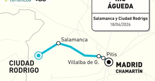 Mapa del recorrido del Tren Histórico Río Águeda hacia Ciudad Rodrigo