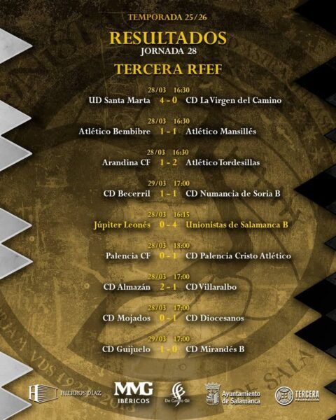 Resultados de los partidos de Unionistas de Salamanca CF en tercera RFEF
