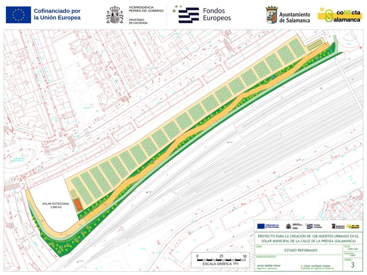 Mapa del proyecto de huertos urbanos en Salamanca junto a la estación de tren