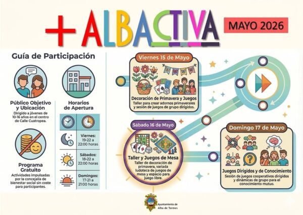Guía de actividades para jóvenes en Alba de Tormes con fechas y horarios