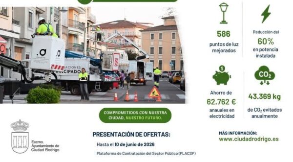 Infografía sobre la modernización del alumbrado público en Ciudad Rodrigo.