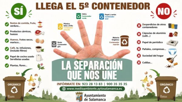 Cartel informativo sobre el uso del contenedor marrón en Salamanca