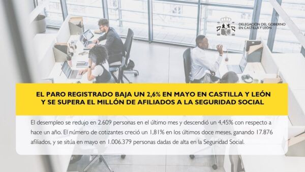 Gráfico sobre el descenso del paro en Castilla y León en mayo