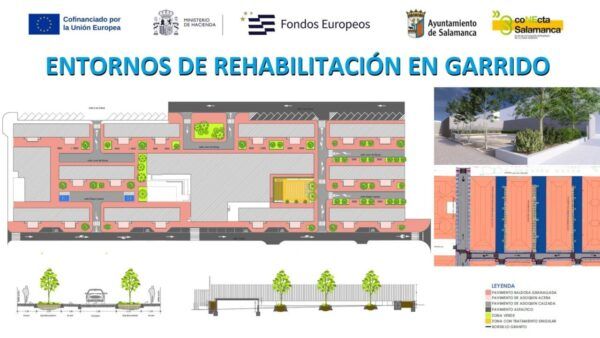 Plano de mejoras de accesibilidad en Garrido con áreas verdes y ascensores.