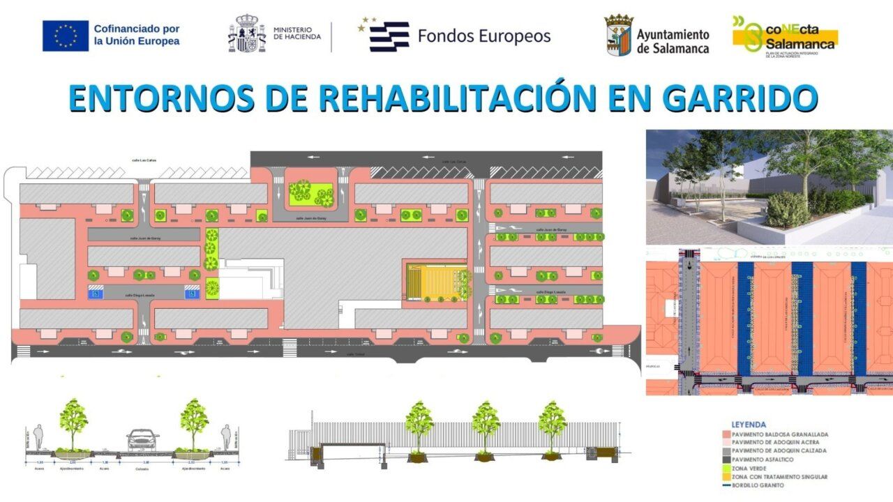 Plano de mejoras de accesibilidad en Garrido con áreas verdes y ascensores.