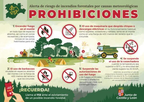 Infografía sobre riesgos de incendios forestales y prohibiciones