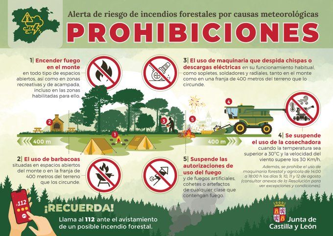Infografía sobre riesgos de incendios forestales y prohibiciones