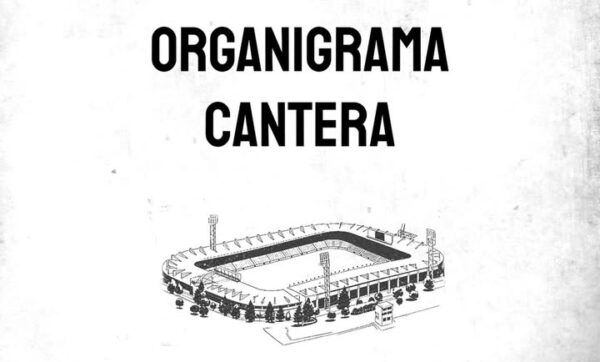 Organigrama de la cantera para la temporada 2026/27 con estructura del equipo
