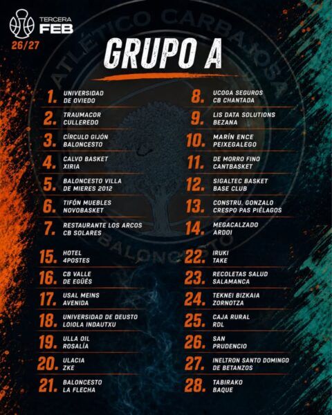 Lista de rivales del Recoletas Salud Carbajosa para la temporada 2026/27 en Tercera FEB
