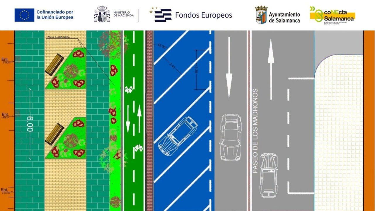 Plano de mejoras en el entorno de comunidades de vecinos en Garrido