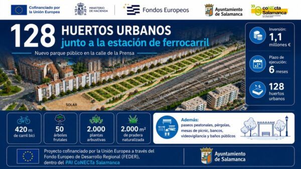 Infografía sobre el nuevo parque público junto a la estación de tren en Salamanca