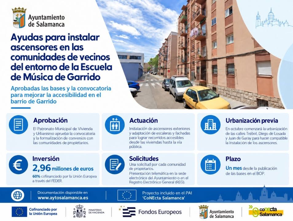 Cartel informativo sobre ayudas para ascensores en Garrido, Salamanca.