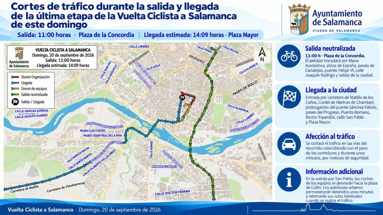 Mapa de cortes de tráfico por la Vuelta Ciclista en Salamanca