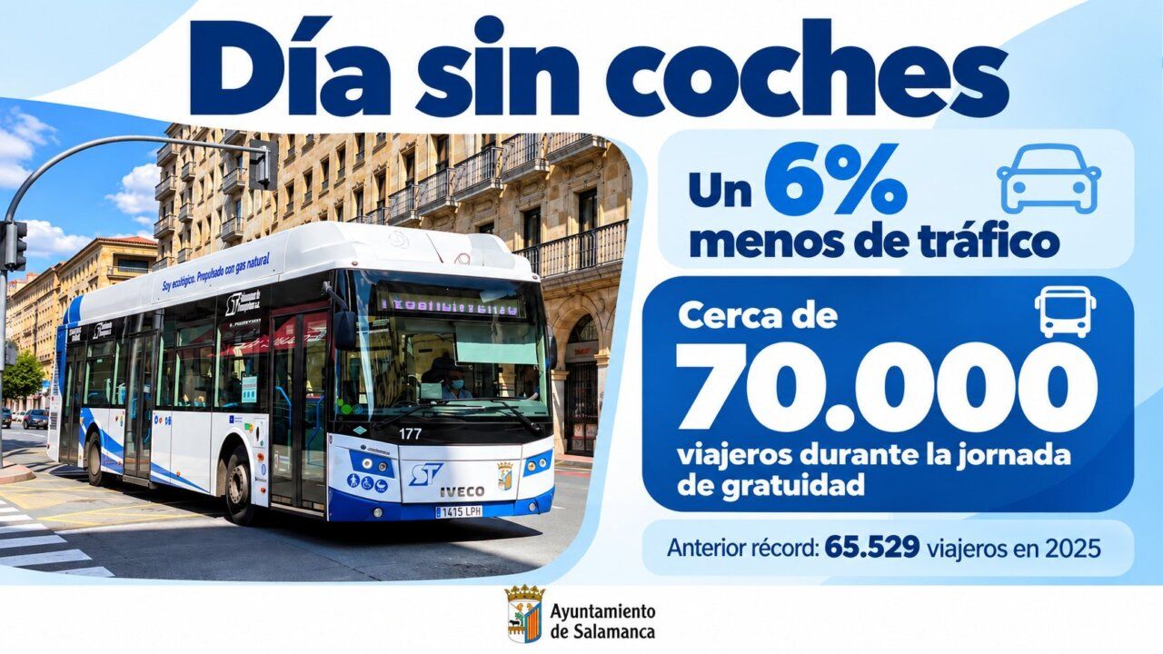 Autobús urbano en Salamanca durante el Día sin Coches con datos de viajeros