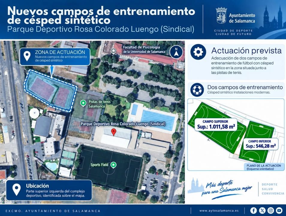 Mapa del complejo deportivo Rosa Colorado en Salamanca con nuevos campos de césped sintético