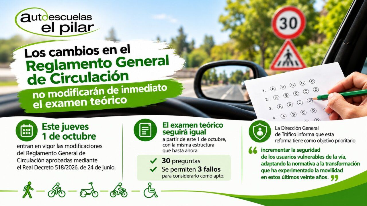 Imagen sobre cambios en el reglamento de circulación y examen teórico