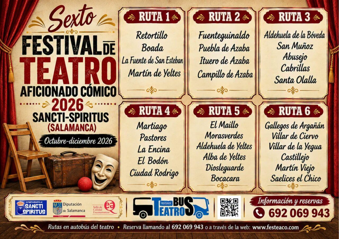 Cartel ilustrado del sexto festival de teatro aficionado cómico de Sancti-Spíritus, con seis rutas.