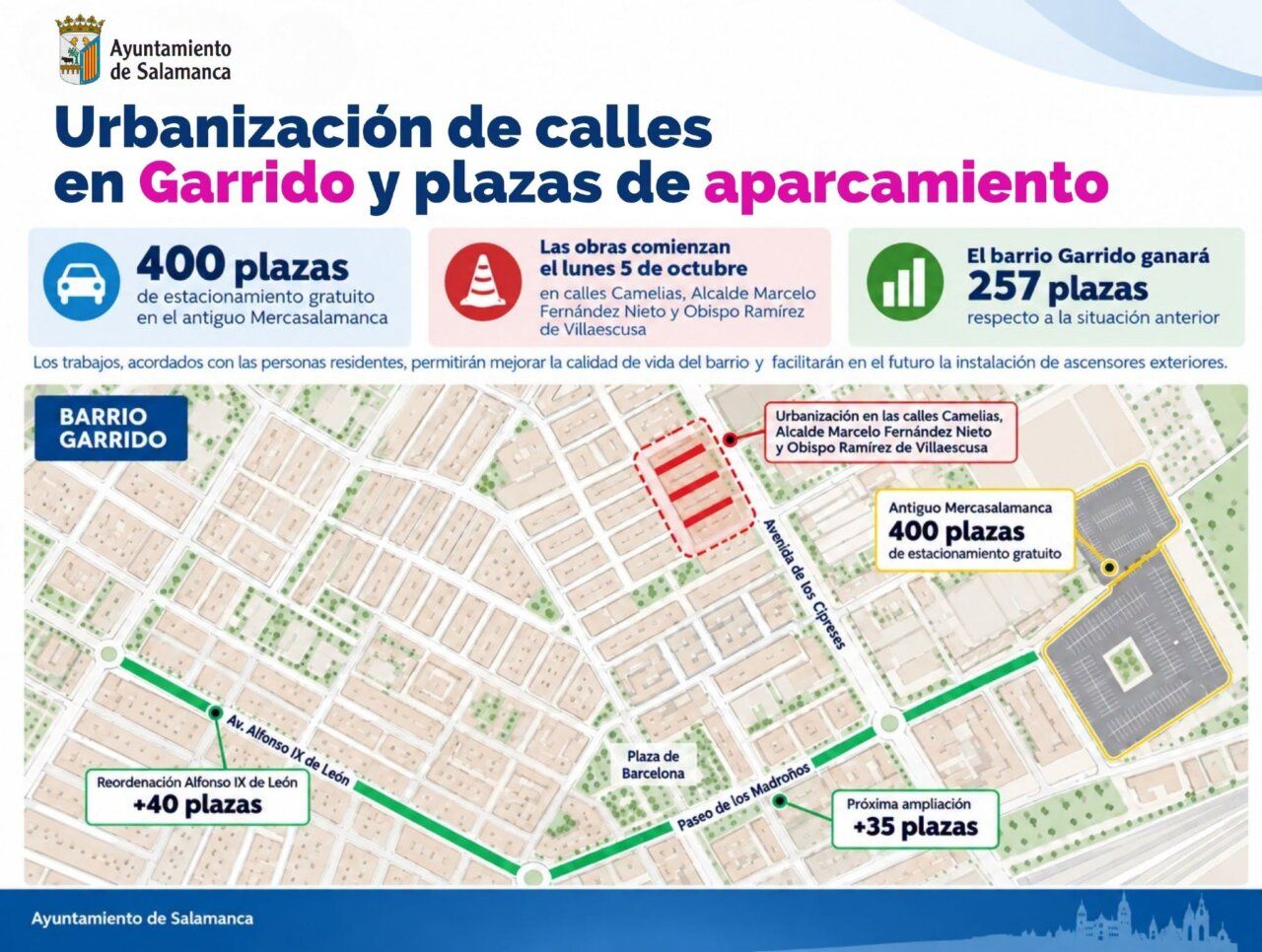 Mapa de mejoras en el barrio Garrido de Salamanca